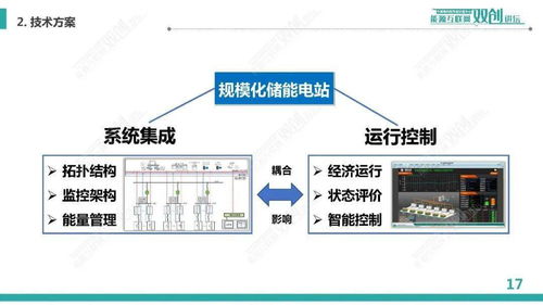 規?；姵貎δ芟到y集成與運行控制——中國電科院李相俊團隊的創新探索